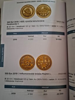 ZBERATELSKE KATALOGY FJ.1,KATALOG MINCI ČSR,ČR,SR 1918-2025 - 5