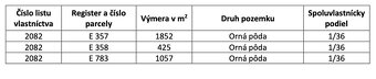 Nováky – 92 m2 INVESTIČNÉ pozemky – NA PREDAJ - 5