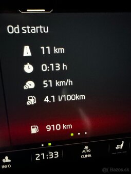 Škoda Octavia IV Combi 85kw 2.0 - 5