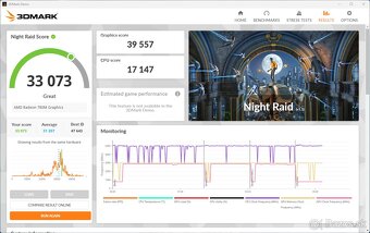 AMD Ryzen 7 8700G, 4.20 GHz, 16 MB Cache, socket AM5 - 5