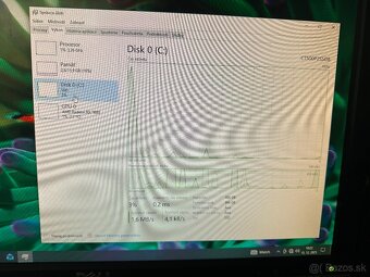 Ryzen 5 3600xt / RX 7600 / 16GB RAM - 5