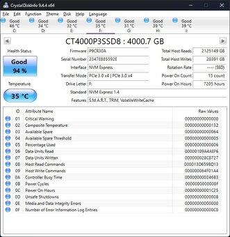 ASUS HYPER M.2 ×16 Gen 4 Card + 4x4TB NVME - 5