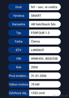 Smart forfour - 5