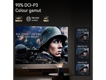 Wanbo Mozart 1 Pro – Android TV 11.0, Netflix, 1080P, Google - 5