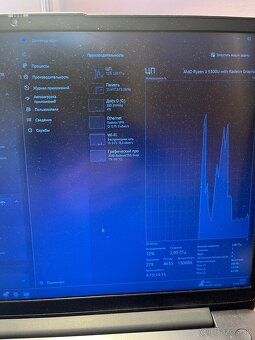 Prodam noutbuk Lenovo idea pád 3 - 5