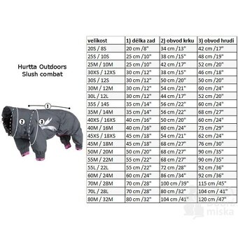 Vodeodolný overal - 5