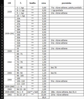 Známky - SLOVENSKÝ ŠTÁT - 5