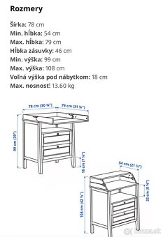 Sundvik seda skrina + prebalovaci pult/komoda - 5