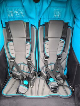 Thule chariot sport 2 - 5