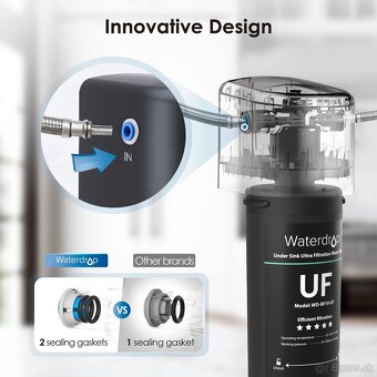 Predám nový filter na vodu Waterdrop (model: TSU-W) - 5