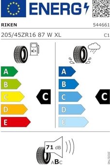 205/45R16 - Zánovné Riken Road Performance 500km - 5