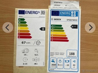 Bosch umyvacka riadu Series 6 - 5