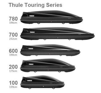 Strešný box Thule Touring L (780) Aeroskin antracit - 5