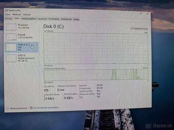 Ryzen 5 5600X, 32GB, RTX 3060 Ti, 1TB NvMe - 5