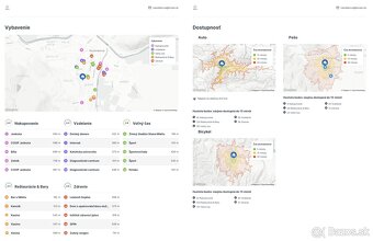 BOSEN I Pozemok so starým domom s krásnym výhľadom, Ružomber - 5