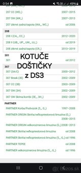Predne kotuce +Dosticky Citroen,Peugeot,Opel - 5