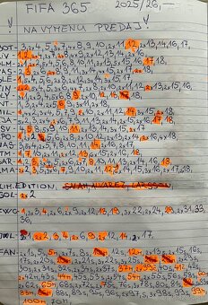 Futbalové kartičky - 5