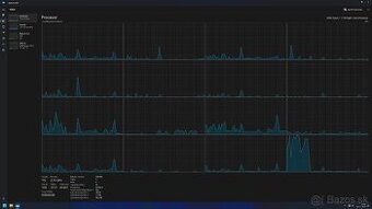 Herný / pracovný počítač, R7 1700/ RX5700XT 8GB/ 16GB Ram - 5