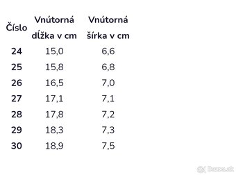 Dievčenské BF sandálky Jonap veľkosť 28 - 5