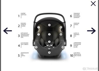 Autosedačka so základňou BRITAX RÖMER Baby Flex iSense - 5