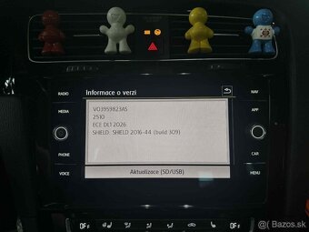 Aktualizácia Máp 2026 - Autá - Gps - Tablety - 5