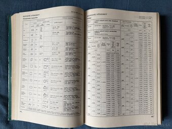 Kniha: Stavební tabulky - M. Rochla - 5