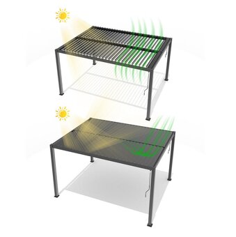 Bioklimatická hliníková Pergola 4x3m - 5