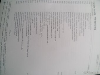 MB GLA 200d 4  MATIC ročník 10/22 - 5