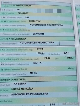 PEUGEOT 301 1.6 HDI 2015 predám DVERE, MOTOR BH02, TRYSKY - 5