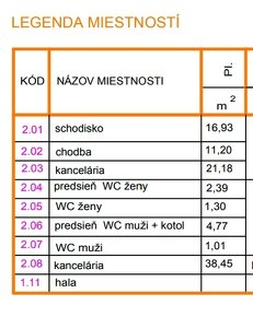 Na prenájom sklad + administratíva Banská Bystrica - 5