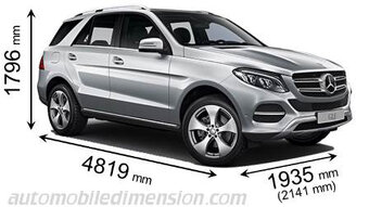 Skrutka kolesa Mercedes GLE 20ks SWAG Germany NOVÉ - 5