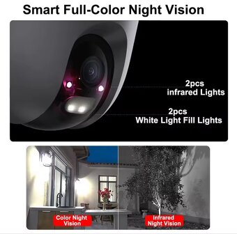 Otočná 360⁰ WiFi Kamera Xiaomi CW400 so Super 2.5K Obrazom - 5