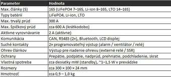 JK BMS 300A V19, 2Aaktívny balancér - 8-16s lifepo4 - 5