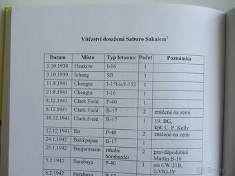 Kniha Zera nad Pacifikem - 5