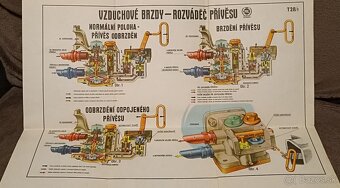 AUTOMOBIL V OBRAZOCH - 5