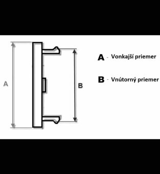 Stredové krytky - pukličky kolies AUDI . - 5