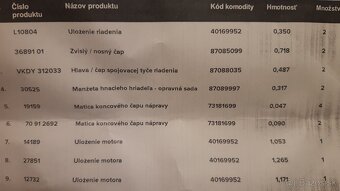 ROZPREDÁM FIAT DUCATO MK1 - 5