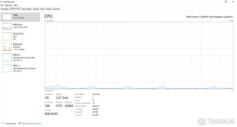 HERNY NOTEBOOK Lenovo Legion 5-15ARH05H - 5