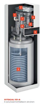 Viessmann Vitocal 150-A, 8kw - 5