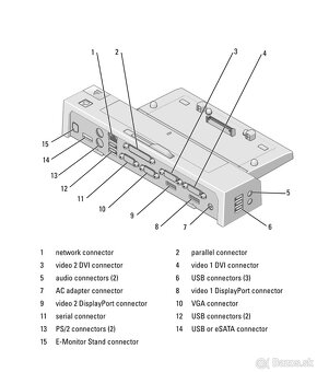 Dell pr02x docking station - 5
