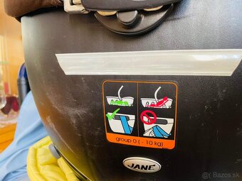 Jane transporter - 5