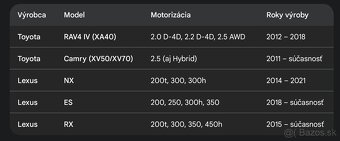 VZDUCHOVÝ FILTER UFI 3045300 - 5