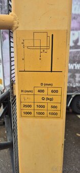 Ručný vysokozdvižný vozík 2500 mm 1000 kg - 5