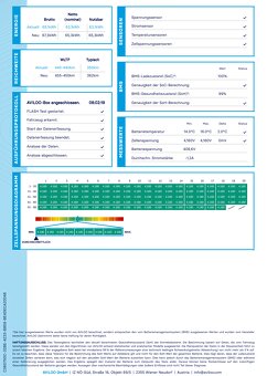Kia Niro electric MY21 Vision 64kWh,+DPH,záruka, 3f/TČ - 5