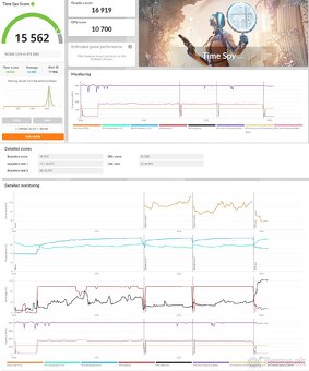 RTX 3080 Gainward 10GB LHR - 5