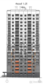 Investujte v Bielorusku - 5
