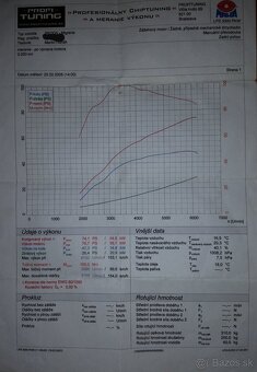 Skoda 120 GLS 1986 - 5