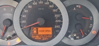 Predám toyotu RAV4 - 5