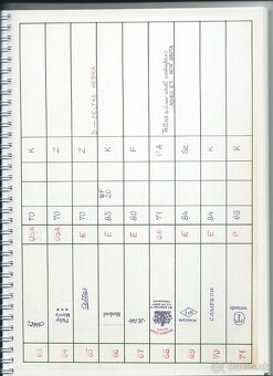Katalóg starých cigariet (156 strán) - 5