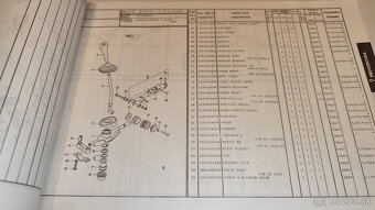 Škoda FAVORIT 115 135 136 seznam náhradních dílů - 5